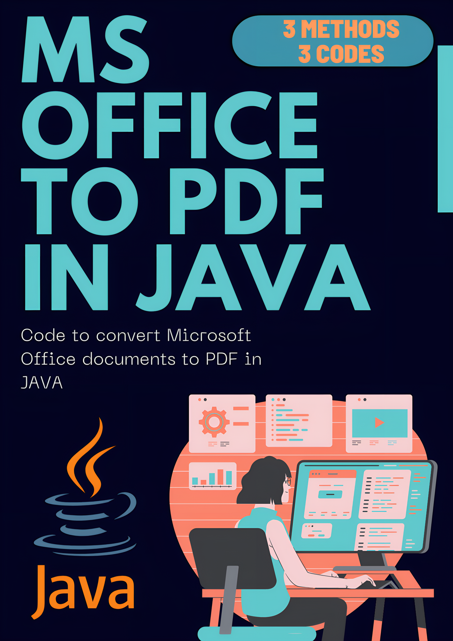 Microsoft Office Word Excel PowerPoint to PDF in Java, Convert Pdf to Word, Java Document Converter, Java PDF Conversion